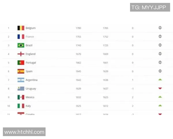 2025年全球足球球星排行榜：顶级球员实力对比与未来潜力分析
